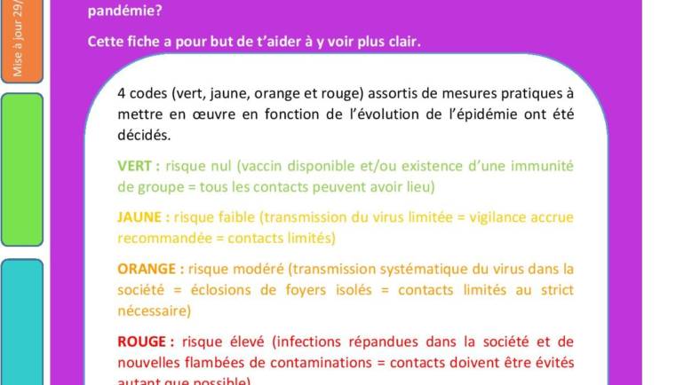 Actualité Covid: L’enseignement secondaire passe en code rouge.